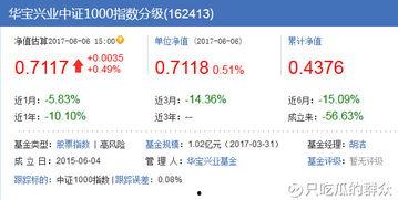 中国证券吃瓜,吃瓜群众眼中的风云变幻